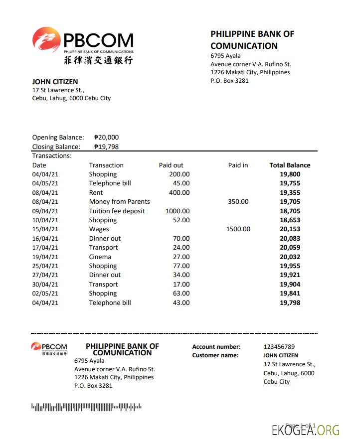 Banque des communications des Philippines excel pdf